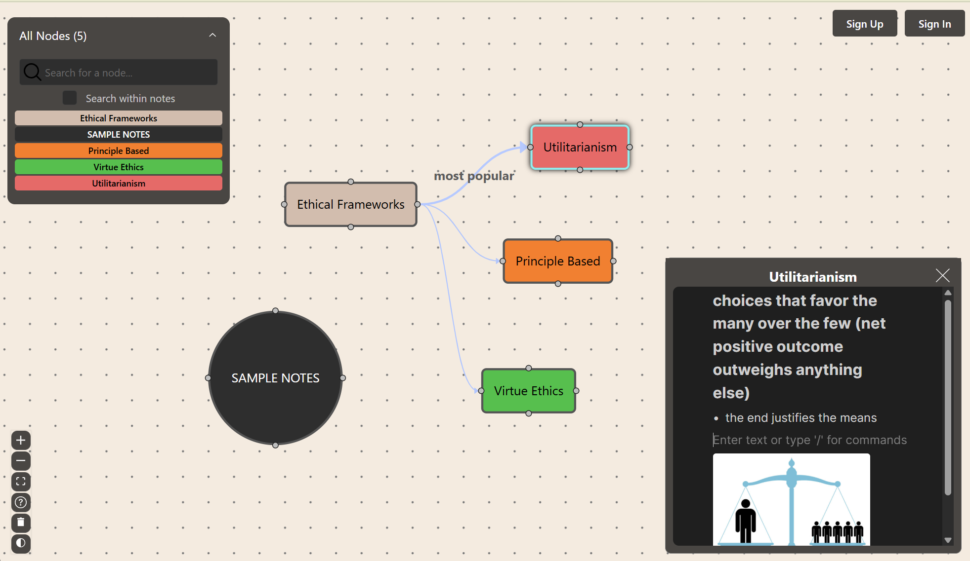 Sample notes taken using our tool